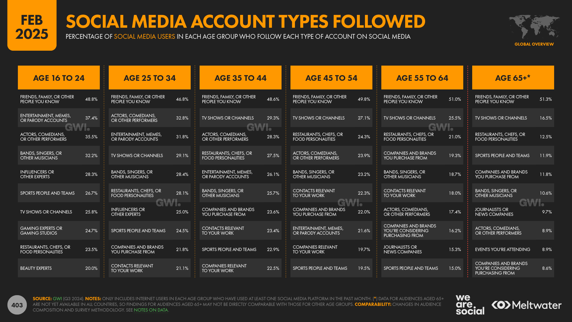 mashhur porno videolar